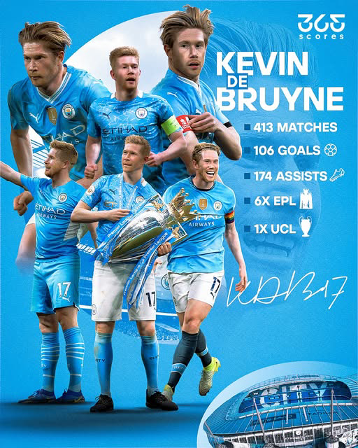 De Bruyne verabschiedet sich von Manchester City